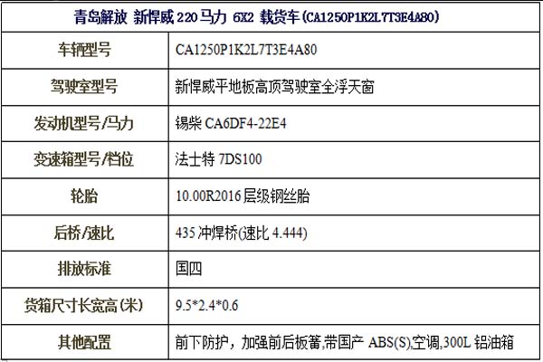 青島解放新悍威6X2載貨車參數(shù)