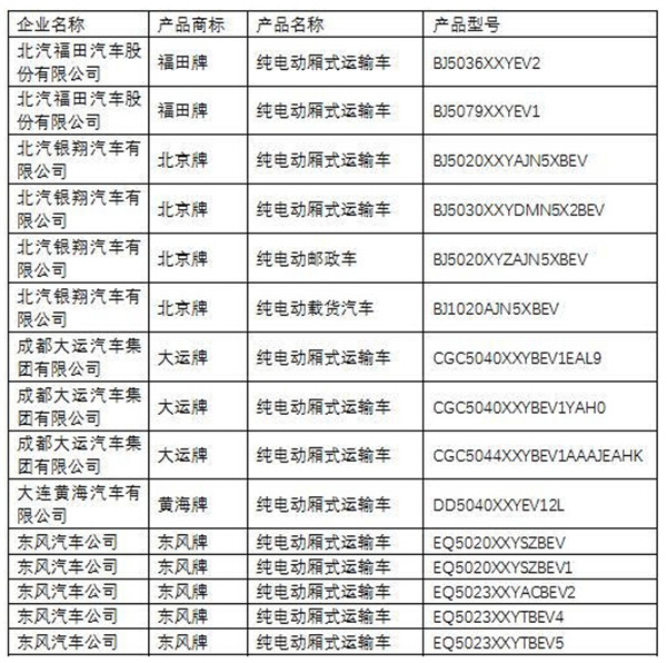 新能源專用車-1.jpg